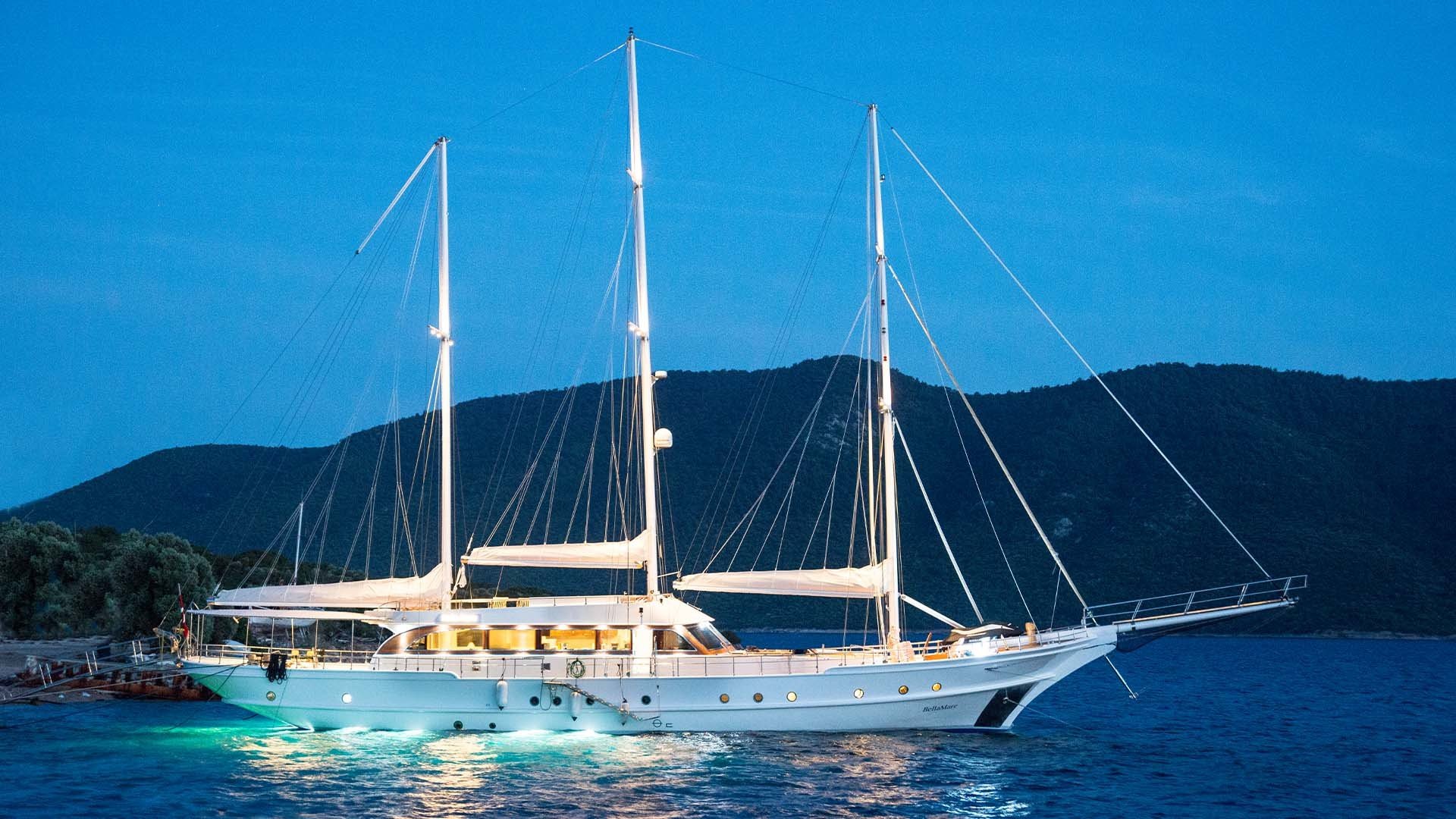 Yachting Tourism in Turkey